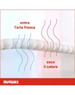 Pannolini Huggies Extra Care Mutandina Tg. 4 (9-14 Kg) - Formato Da 26 Pannolini -Bambini Prodotti Negozio 014bc5e7 xz hug9401581 3