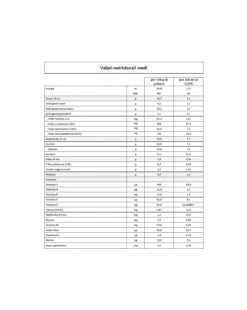Humana - Latte Humana 2 Polvere 1100g -Bambini Prodotti Negozio 0715d96e xz 000000000000661556 02