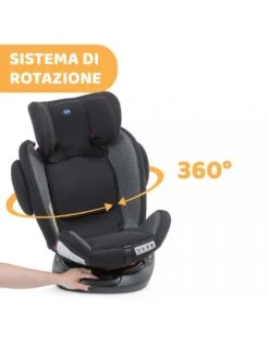 Chicco Unico Plus Ombra -Bambini Prodotti Negozio 12d39e1f xz 000000000000671029 03