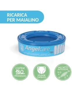 Ricarica Mangiapannolino Foppapedretti Maialino 3 Pz 7 Ricarica Mangiapannolino Foppapedretti Maialino 3 Pz -Bambini Prodotti Negozio 1a4ac895 xz 000000000000680125 03