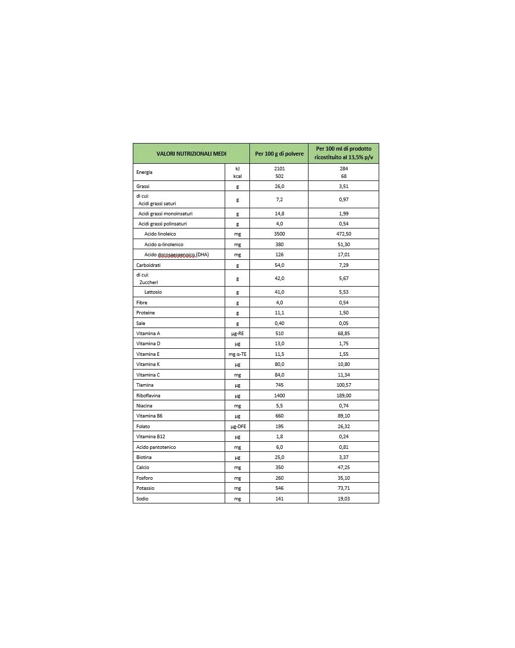 Buona - Latte Bbmilk Ar Polvere 400g 4 Buona - Latte Bbmilk Ar Polvere 400g - immagine 4