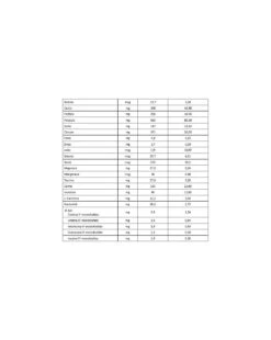 Buona - Latte Bbmilk 0/12 Mesi Bio Polvere 800g -Bambini Prodotti Negozio 276063ca xz 000000000000658823 03