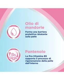 Bepanthenol Pasta Lenitiva Protettiva - Crema Cambio Pannolino Anti Arrossamento Neonato - 100 G -Bambini Prodotti Negozio 2d561771 8000560990058 7