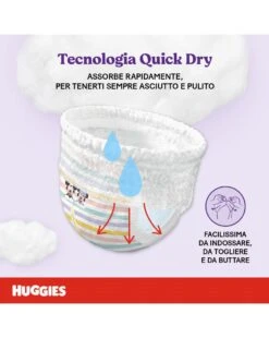 Huggies – Mutandina Grande Taglia 3 (44 Pannolini) -Bambini Prodotti Negozio 3a01737f xz hug2658411 2