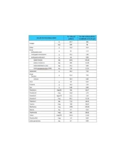 Buona - Latte Bbmilk 0/12 Mesi Bio Polvere 800g -Bambini Prodotti Negozio 3a0cd759 xz 000000000000658823 02