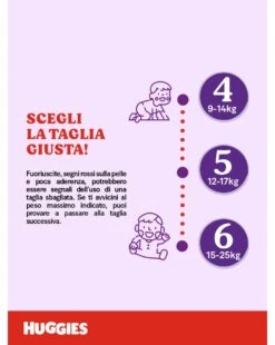 Pannolini Huggies Extra Care Mutandina Tg. 4 (9-14 Kg) - Formato Da 26 Pannolini -Bambini Prodotti Negozio 3e075a26 xz hug9401581 5