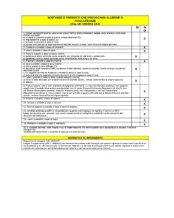 Mellin - Latte Mellin 1 Polvere 1100g 6 Mellin - Latte Mellin 1 Polvere 1100g -Bambini Prodotti Negozio 4df600ef 5900852041518 2