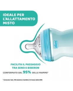 Chicco - Biberon Naturalfeeling Bimbo, 6m+, 330 Ml, Flusso Veloce -Bambini Prodotti Negozio 534acfa3 xz 000000000000698999 03