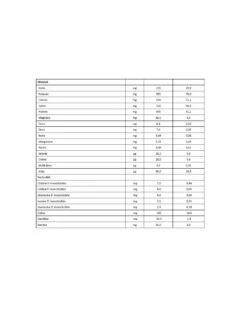 Latte Humana Anticolica Polvere 700gr -Bambini Prodotti Negozio 687c63b8 671532 2