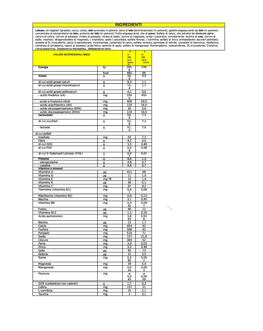 Mellin - Latte Mellin 1 Polvere 1100g 2 Mellin - Latte Mellin 1 Polvere 1100g - immagine 2