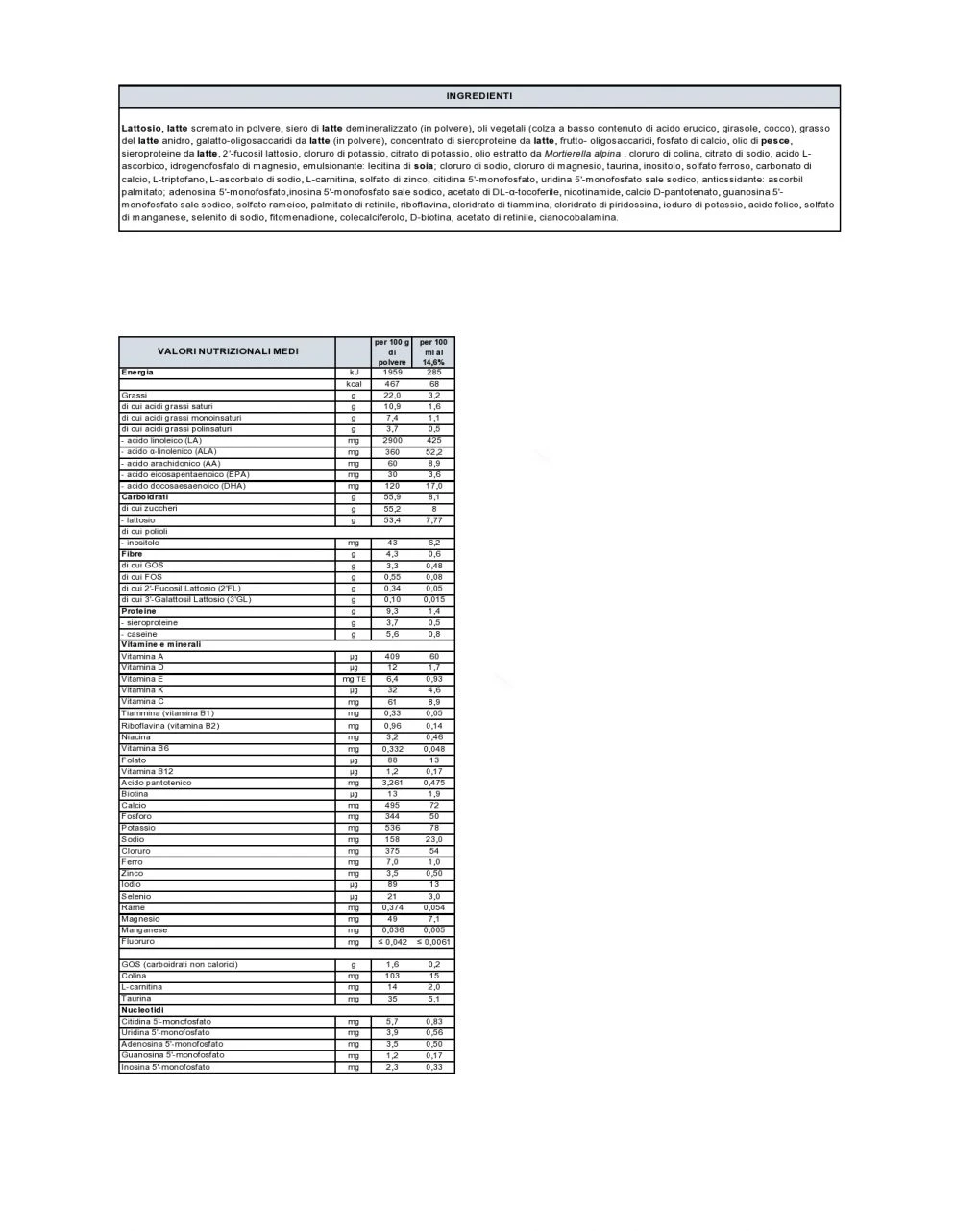 Aptamil – Profutura 2 Latte Di Proseguimento In Polvere 800gr 2 Aptamil – Profutura 2 Latte Di Proseguimento In Polvere 800gr - immagine 2