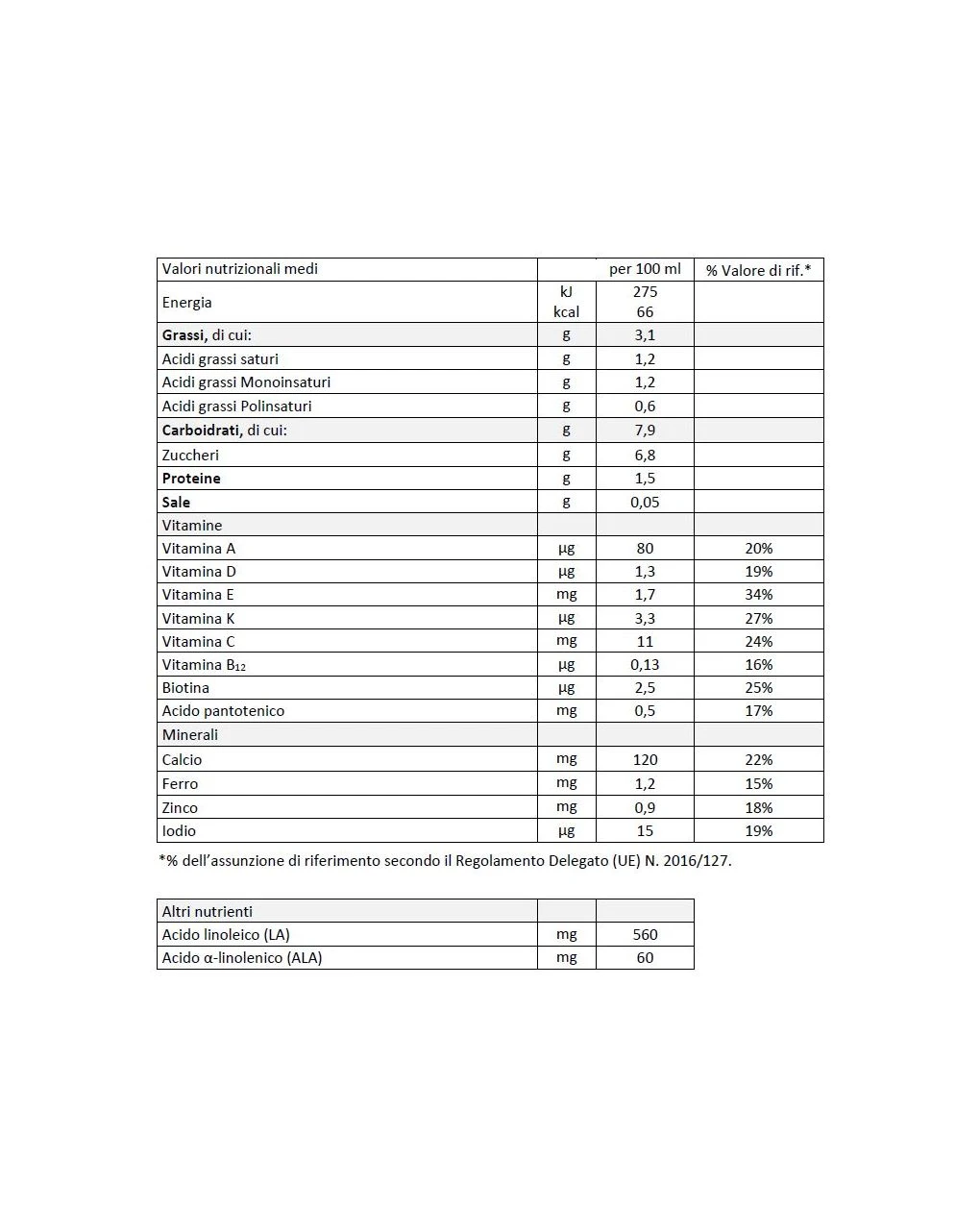 Humana - Latte Humana 3 Probalance Liquido 12x470ml 2 Humana - Latte Humana 3 Probalance Liquido 12x470ml - immagine 2