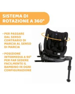 Chicco Seat2fit I-size Black 45-105 Cm -Bambini Prodotti Negozio b1601d87 xz 000000000000688001 02