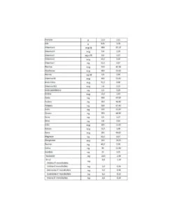 Latte Bbmilk Riso Pro 1-3 Anni 400 Gr -Bambini Prodotti Negozio c1810b83 xz 000000000000666563 02