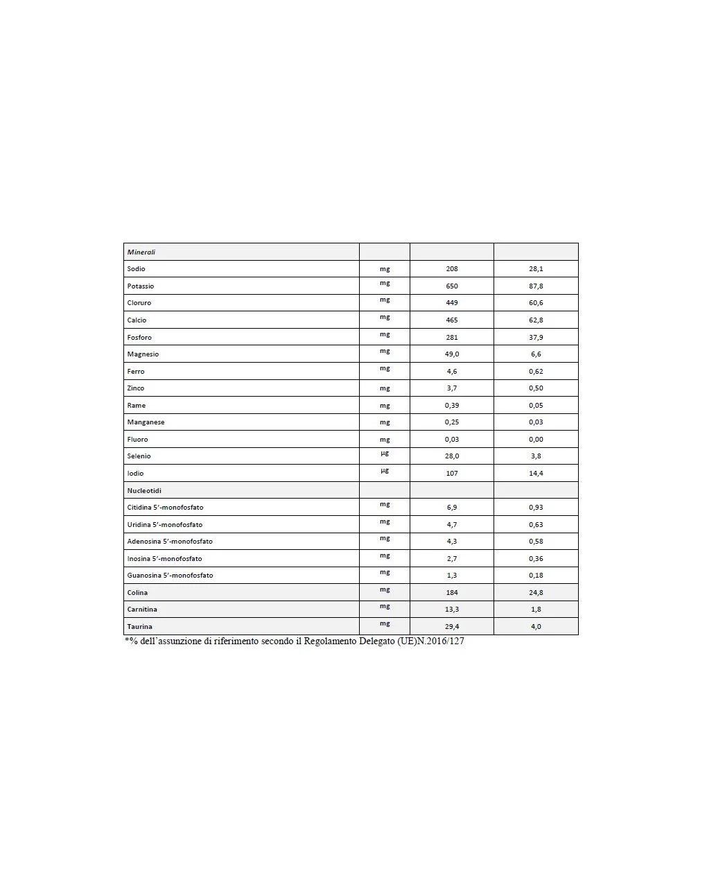 Humana 2 Polvere 800 Gr 3 Humana 2 Polvere 800 Gr - immagine 3