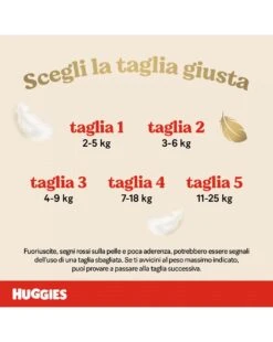 Huggies Pannolini Extra Care Grande Tg. 5 (11-25 Kg) - 32 Pezzi -Bambini Prodotti Negozio c61edf11 xz hug2567051 4