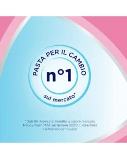 Bepanthenol Pasta Lenitiva Protettiva - Crema Cambio Pannolino Anti Arrossamento Neonato - 100 G -Bambini Prodotti Negozio c7026ed1 xz 000000000000511251 03