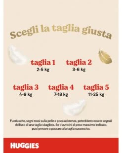 Huggies Extra Care Bebè Grande Tg1 - 40 Pannolini 11 Huggies Extra Care Bebè Grande Tg1 - 40 Pannolini -Bambini Prodotti Negozio d78c58c4 5029053574387 5
