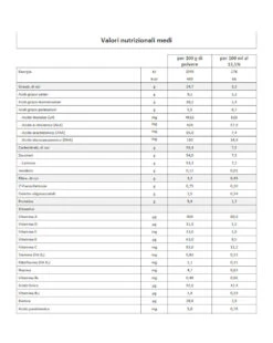 Humana - Latte Humana 1 Polvere 1100g 6 Humana - Latte Humana 1 Polvere 1100g -Bambini Prodotti Negozio f203a02d 660000 2