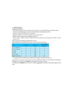 Buona - Latte Bbmilk 0/12 Mesi Bio Polvere 800g -Bambini Prodotti Negozio f32b5217 xz 000000000000658823 04